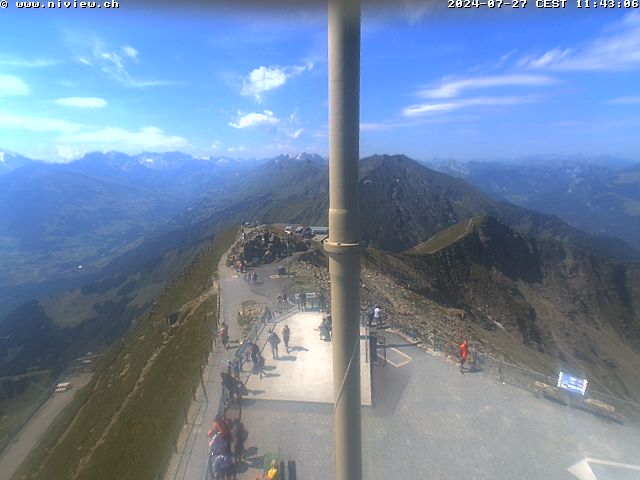 Richtung Interlaken/Jungfrauregion